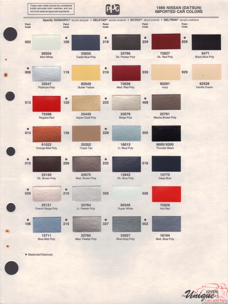 1986 Nissan Paint Charts PPG 1